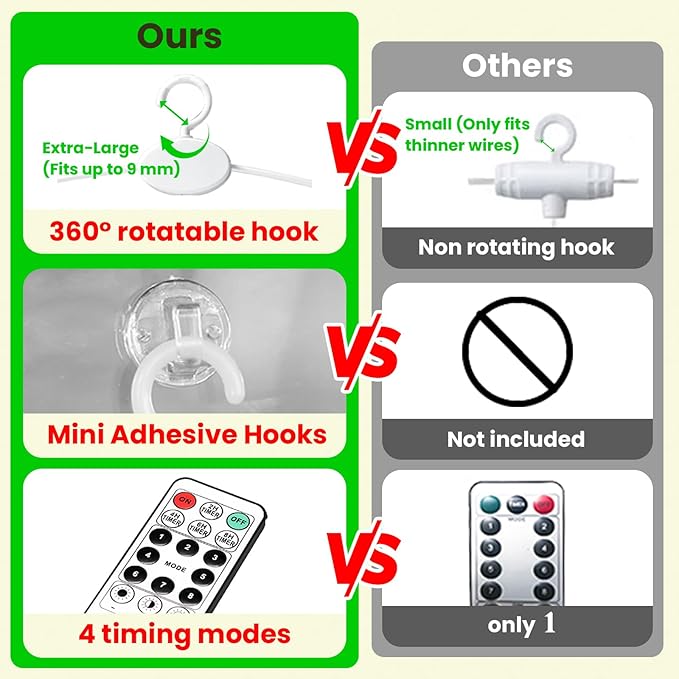 HXWEIYE 300LED Green Fairy Curtain Hanging Lights with Remote 8 Modes Timer for Bedroom, 9.8x9.8Ft USB Plug in Christmas Fairy String Lights for Outdoor, Weddings, Party, Garden, Wall, Decorations