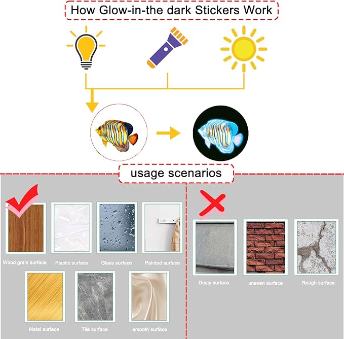 Glow in The Dark Ocean Wall Decals, 4 Sheets Underwater Sea Animal Stickers (Dolphin, Turtle, Jellyfish), Self-Adhesive Kids Bedroom Decor for Boys & Girls, Blue Glow Nursery Wall Art (7.8x11.8in)