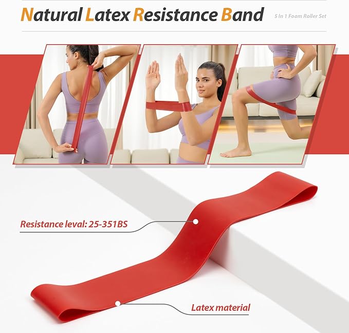 5 in1 Foam Roller Set, Trigger Point Foam Roller, Massage Roller Stick, Massage Ball, Resistance Band for Deep Muscle Massage Pilates Yoga,Fitness Exercise for Whole Body (Pure Blue)