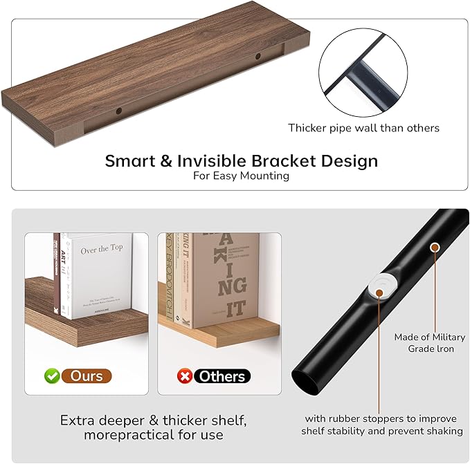 Fun Memories Floating Shelves - 10.3 Inch Deep Wall Shelf for Decor & Storage - Wall Mounted Display Shelving with Invisible Heavy-Duty Metal Bracket - 36"x 10.3"x 1.8" 1 Pack, Walnut