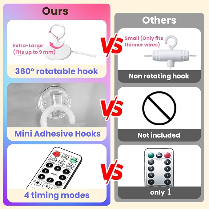 HXWEIYE 300LED Multicolor Fairy Curtain Lights with Remote 8 Modes Timer for Bedroom, 9.8x9.8Ft USB Plug in Christmas Fairy String Hanging Lights for Outdoor, Weddings, Party, Wall, Decorations