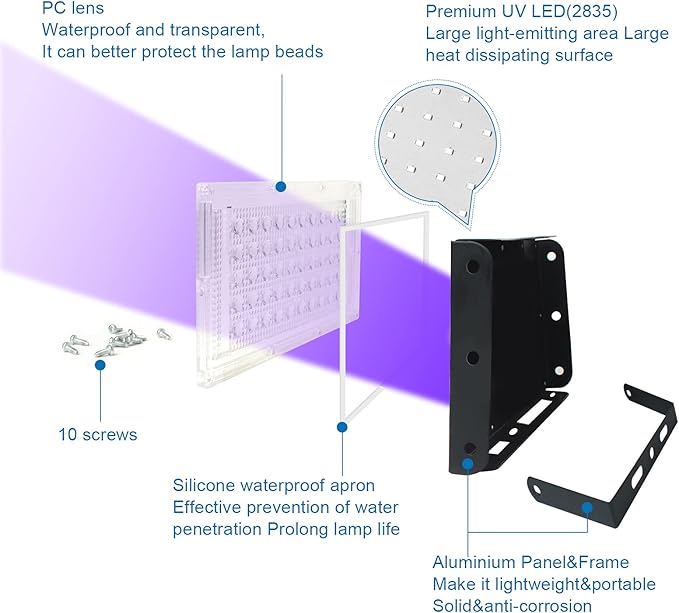2 Pack 50W Black Lights, Blacklight Flood Light with Plug and Switch,for Glow Party, Halloween, Fluorescent Poster, Body Paint