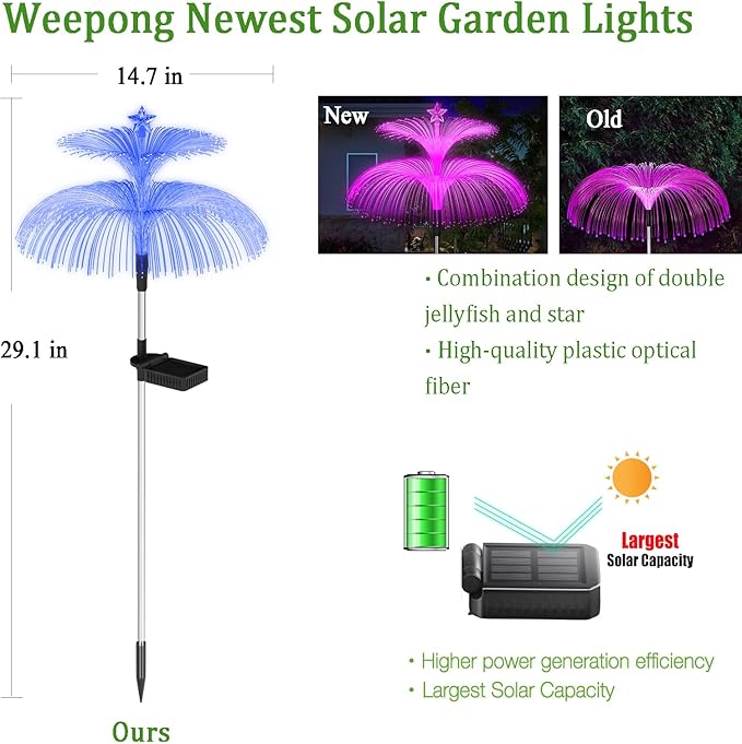 Solar Garden Lights 3 Pack New Upgraded Solar Lights Outdoor Waterproof 7 Color Changing Double Jellyfish and Star Flower Garden Decor Yard Lawn Christmas Outdoor,Gifts for Mother's Day Women