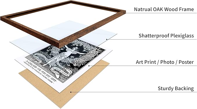 Poster Master Vintage Walter Crane Poster - Retro A Garland for May Day Print - Socialist Art - Gift for Him, Her, Men, Women - Wall Decor for Home, Office, Living Room, 8x10 Brown Framed