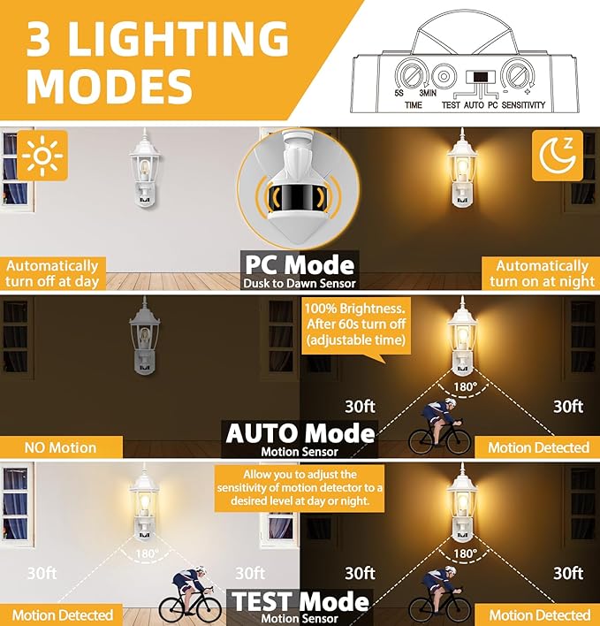 Lamomo Outdoor Wall Sconce, 2 Pack Dusk to Dawn Motion Sensor Light Fixtures, Exterior Aluminum Waterproof Porch Lights for Patio Front Door Garage- White