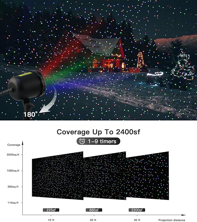 Christmas Projector Lights Outdoor, 3 Color Laser Light Projector,Waterproof Firefly Lights Show with Remote Control for Christmas, Home Decor,Christmas Gift, Wedding, Party, Garden