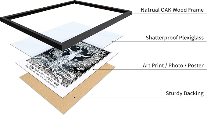 Poster Master Vintage Walter Crane Poster - Retro A Garland for May Day Print - Socialist Art - Gift for Him, Her, Men, Women - Wall Decor for Home, Office, Living Room, 16x20 Black Framed