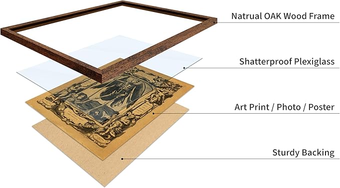 Poster Master Vintage Medieval Poster - Retro Gothic Print - Gift for Artist, Friend - Angel of Death, Memento Mori, Life, Skeleton, Dark - Wall Decor for Home, Living Room, 11x14 Brown Framed