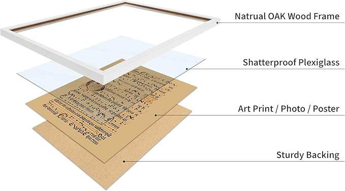 Poster Master Vintage Hymnal Poster - Retro Music Print - Gift for Artist, Friend - Graduale Aboense, Gregorian Chant Manuscript, Score - Wall Decor for Living Room, Bedroom, 11x14 White Framed