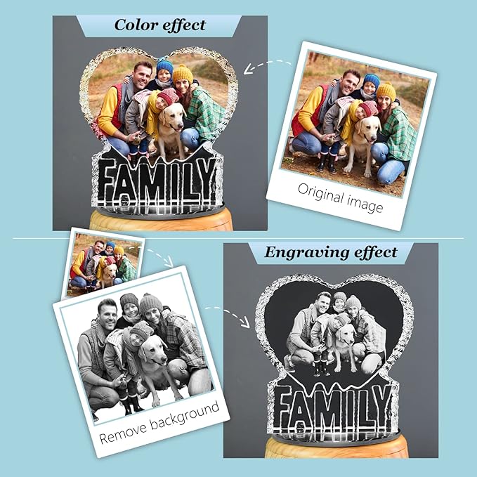 2D Crystal Photo, Personalized Gift with Your Own Photo Lamp, Custom Photos Crystal Night Light Gifts USB Low Power Lamp Birthday Christmas Family, Lover, Baby, Child Gifts