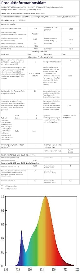 PEMOTech Meteor Shower Lights Outdoor, 38.5ft 15 Tubes 11.8" 540 LED Christmas Lights Outdoor, Snow Falling Icicle Light for Xmas Tree Halloween Decoration Wedding Party Window, Cool White