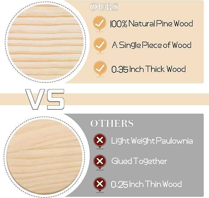 48 Pieces Unfinished Wood Coasters, GOH DODD 4 Inch Wooden Blanks with Non-Slip Pads for Laser Engraving Wood Burning Staining Painting Decoupage Housewarming Gifts Wedding Crafts Education, Square