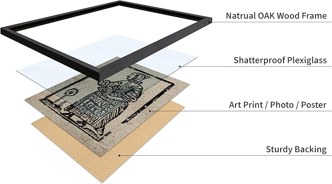 Poster Master Vintage Woodcut Poster - Retro Medieval Print - Gift for Gothic, Horror Fan - Witch Holding a Plant, Magic, Spell, Herbalist - Wall Decor for Bedroom, Dorm, 8x10 Black Framed