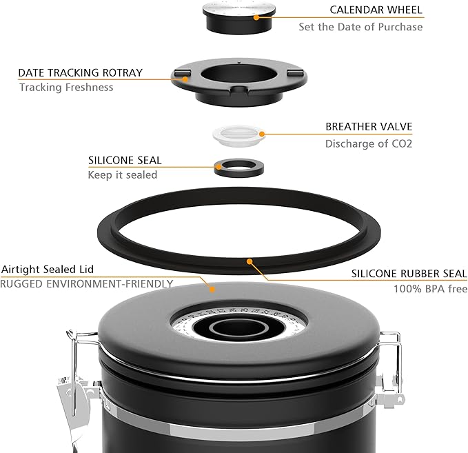 35OZ Coffee Canister for ground coffee with Date Tracker,Mint Green 304 Stainless Steel Kitchen Food Airtight storage container for Coffee Beans or Grounds, Tea, Sugar