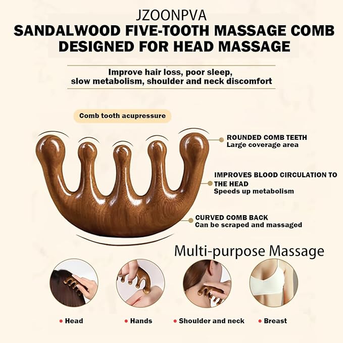 7-in-1 Lymphatic Drainage Massager Set，Wood Therapy & Cellulite Massager Tools for Gua Sha, Full Body Meridian Detox (Face/Head/Waist/Legs)，Maderotherapie Outils for Body Sculpting, lymphatic roller
