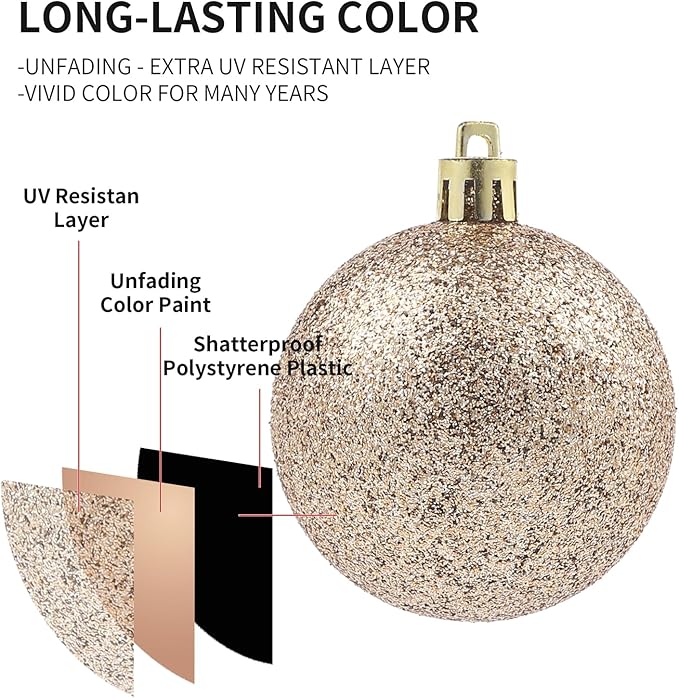 LANGXUN 36pcs Champagne Gold Christmas Tree Decorations Balls, Bolas De Navidad, 2025 Christmas Decor, Indoor Outdoor Shatterproof Christmas Ornaments, Xmars Party Wedding Suppiles