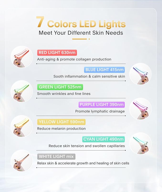 7-in-1 Deplux Face Neck Massager for Daily Skin Care Routine, Portable Facial Massager, Skin Care Tool, Rose Gold