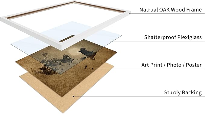 Poster Master Vintage William Holbrook Beard Poster - Retro Occult Print - Gift for Gothic, Horror Fan - The Witches Ride, Pagan, Goth, Magic - Wall Decor for Bedroom, Dorm, 11x14 White Framed