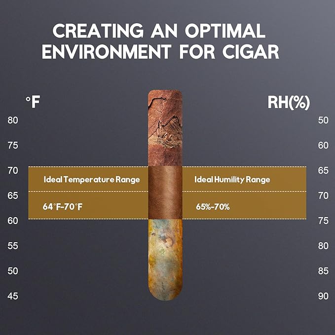 Tylza 88L Ciagr Humidor Cabinet, Humidity & Temp Control Electric Humidors for Cigars, 546 Counts, Silent Compressor, Reversible Door, Cigar Humidors with Spanish Cedar Drawer Shelves, Gifts for Men