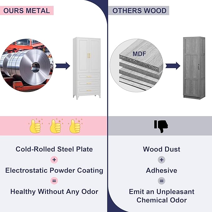 Pantry Kitchen Cabinet with Drawer, 75" Tall Pantry Storage Cabinet, Metal Storage Cabinets with Doors and Shelves, Large Freestanding Cupboard for Dining Room, Assembly Required, White