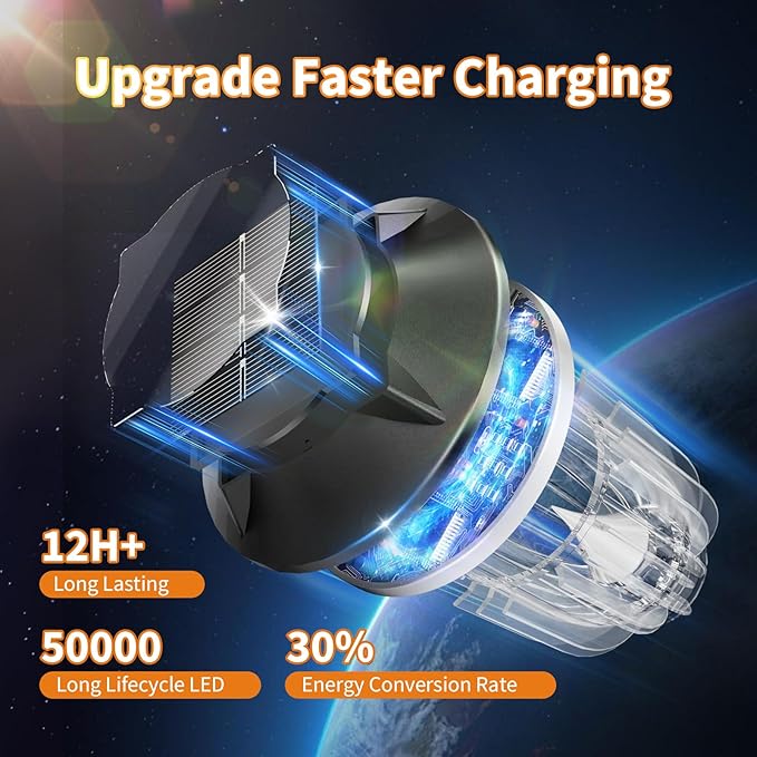 Solar Outdoor Lights,5 Pack LED Lights Outdoor Waterproof for Your Garden, Landscape, Path, Yard, Patio, Driveway(Cold)