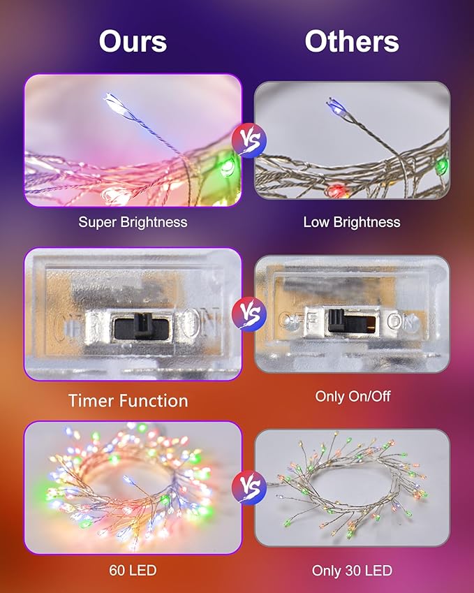 2 Pack Fairy Lights Battery Operated, String Lights Waterproof Silver Wire 5 Feet 60 Led Firecracker Starry Lights for DIY Wreath Wedding Party Bedroom Mason Jar Holiday Christmas Decor, Multicolor