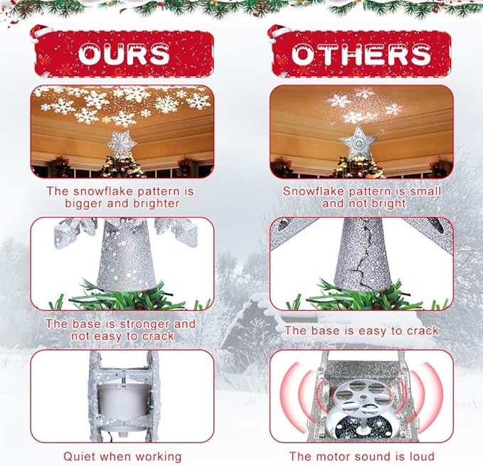 OurWarm Christmas Tree Topper Lighted with LED Rotating Silver Snowflake Decorations Projector Silver Snow Tree Topper Night Light Projector for Indoor Outdoor Christmas Tree Decorations