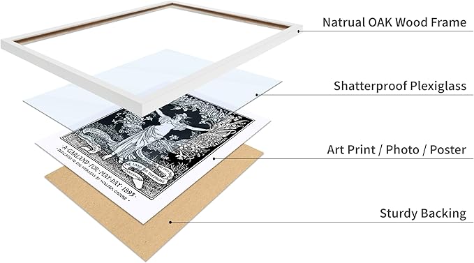 Poster Master Vintage Walter Crane Poster - Retro A Garland for May Day Print - Socialist Art - Gift for Him, Her, Men, Women - Wall Decor for Home, Office, Living Room, 8x10 White Framed