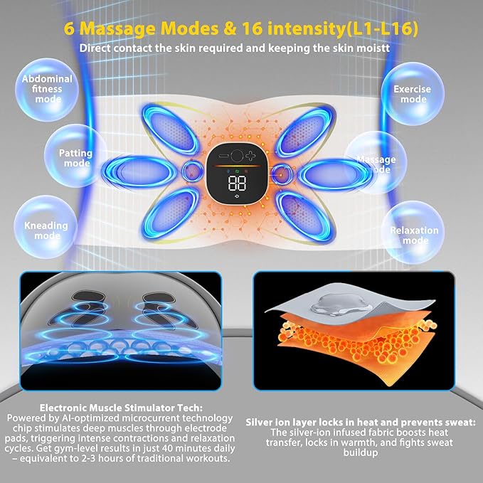 Abs Stimulator Abdominal, ab Belt Muscle Stimulator with Heat for Belly Fat Loss, Stomach Cellulite Melting, Postpartum Care Smooth & Firming, Lower Back Massager for Pain Relief Women Men Gifts