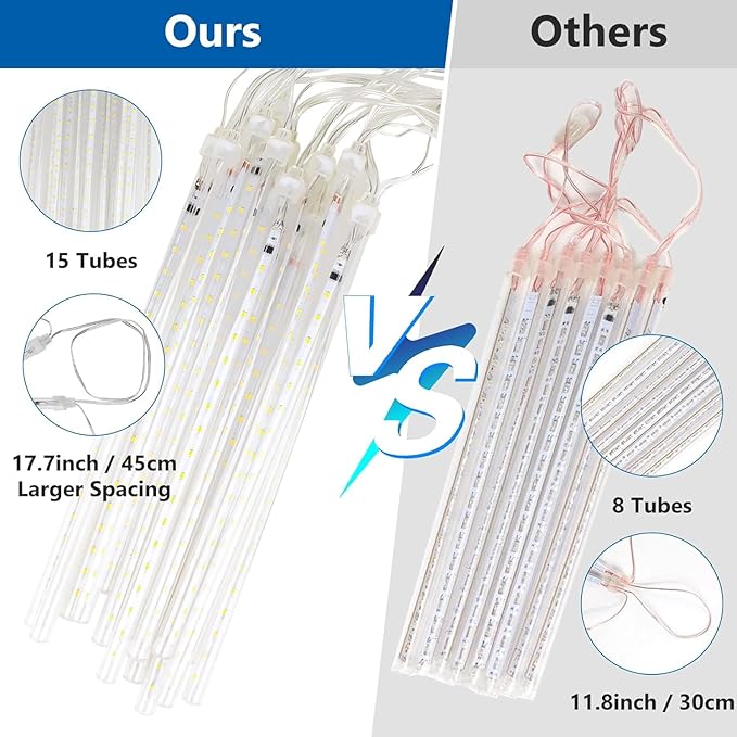 PEMOTech Meteor Shower Lights Outdoor, 38.5ft 15 Tubes 11.8" 540 LED Christmas Lights Outdoor, Snow Falling Icicle Light for Xmas Tree Halloween Decoration Wedding Party Window, Cool White