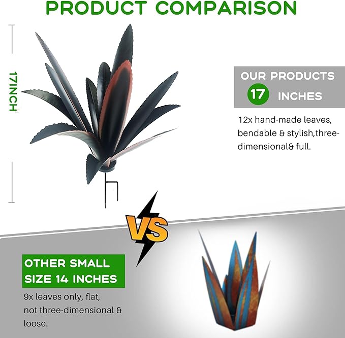 DIY Metal Agave Plant Art Yard Tequila Art Sculpture, Tequila Rustic Garden Sculpture Statue Outdoor Decor,Agave Metal Plants for Yard, Garden Lawn Ornaments (12 Leaves -Black)