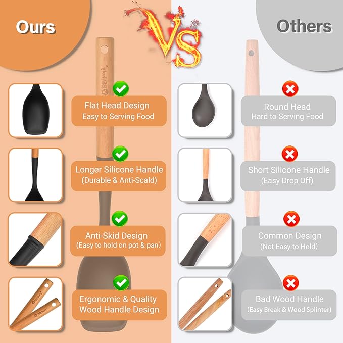 Large Silicone Cooking Spoon Set, 2 Pack Solid Slotted Spoon with Wooden Handle, Nonstick Silicone Kitchen Spoons for Cooking, Heat Resistan Spatula Set for Serving, Basting, Mixing (Black)