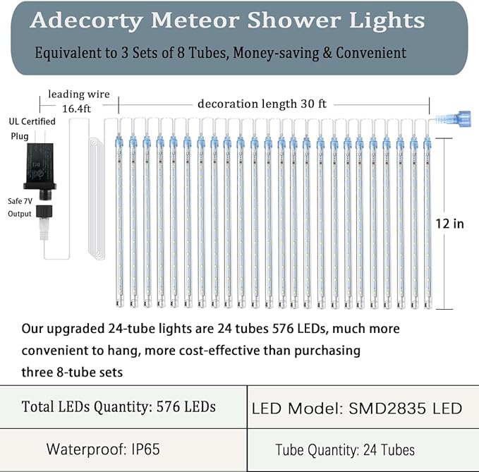 Christmas Lights Outdoor UL Certified 24 Tubes 576 LEDs (Equivalent to 3 Sets of 8 Tubes) Meteor Shower Lights Falling Rain Drop Icicle Light for Christmas Decorations Halloween Party, Blue