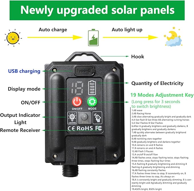 Solar Net Lights Pink Christmas Decorations, 200 LED Net Lights Outdoor Mesh Lights, Remote Control 19 Modes String Lights for Garden, Yard, shrubs, Trunk, Bedroom, Valentine’s Day Decor-9.8ft x 6.6ft