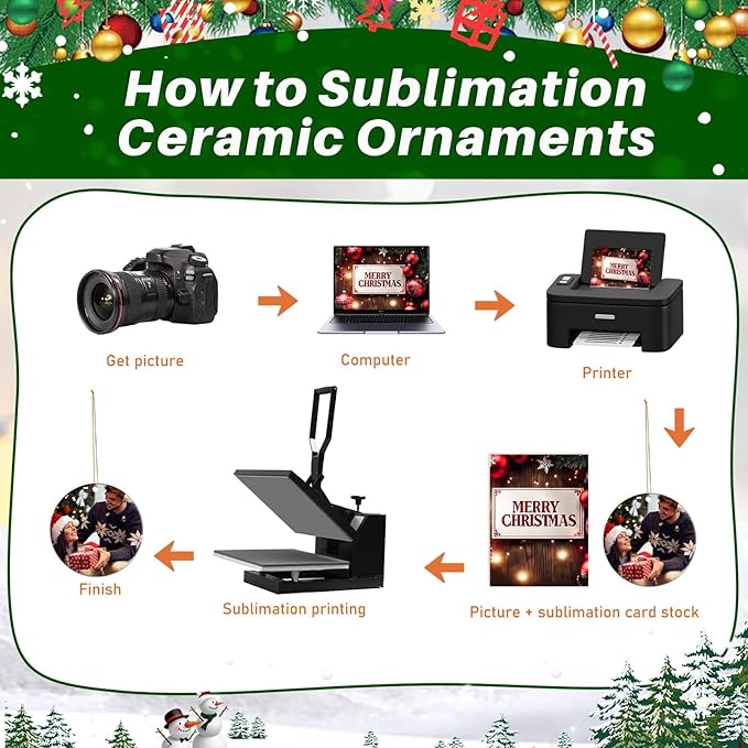 30 Pcs Sublimation Ceramic Ornaments Blank Double-Sided 3 inch Round Sublimation Ornament Blanks for Heat Press Printing Crafting DIY Personalized Christmas Home Decor