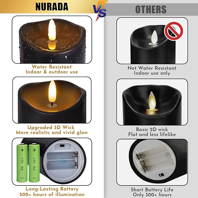 NURADA Outdoor Flameless Candles with Remote Timer - Waterproof Realistic Flickering LED Pillar Electric Battery Operated Fake Candle for Home Halloween Holiday Party Decor - 2 Pack Black(D3”H6”6”)