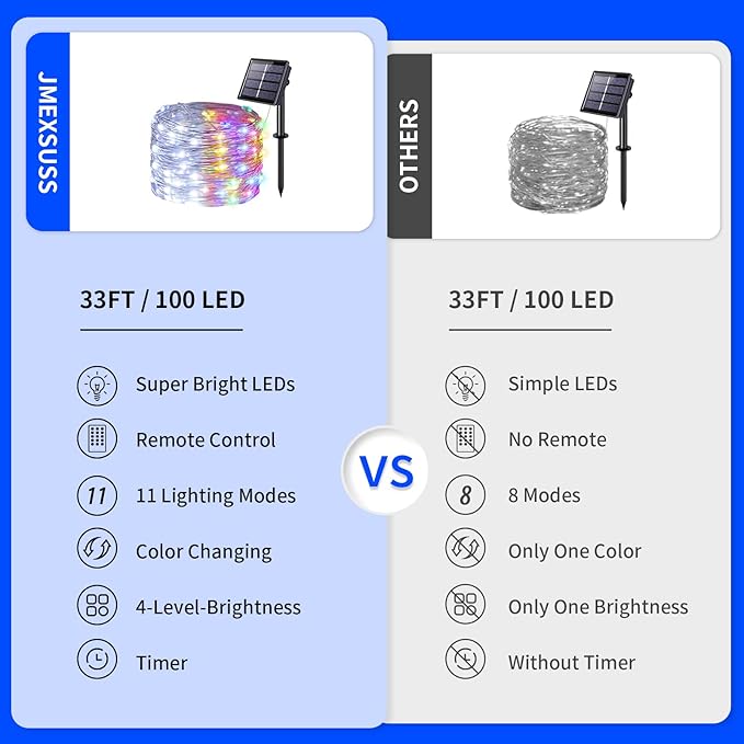 JMEXSUSS 2 Pack Solar Christmas Lights Outdoor Waterproof, 100 LED 33ft White and Multicolor Color Changing Solar Fairy Lights, Copper Wire Solar String Lights for Outside Yard Christmas Decorations