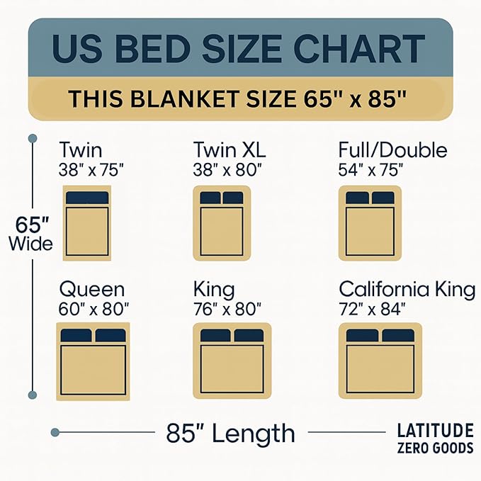 LATITUDE ZERO; Camping Alpaca Wool Throw Blanket | Warm, Ultra-Soft, Breathable, Non-Itchy Outdoor Blanket-Throw | Hypoallergenic and Beautiful Fabric (Army Green)