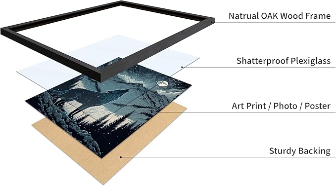 Poster Master Vintage Illustration Poster - Retro Animal Print - Gift for Artist, Friend - Wolf Howling at the Moon, Mountain, Snow, Landscape - Wall Decor for Home, Office, 16x20 Black Framed