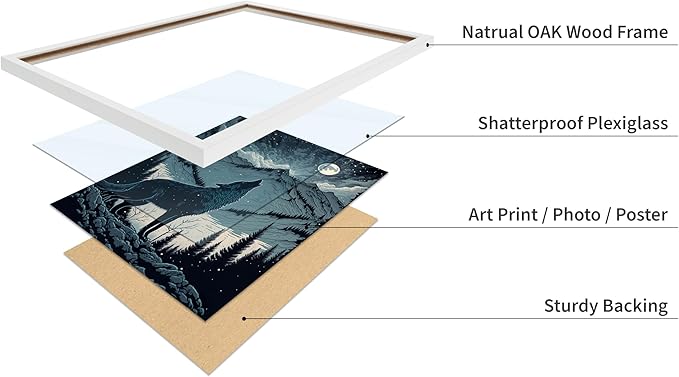 Poster Master Vintage Illustration Poster - Retro Animal Print - Gift for Artist, Friend - Wolf Howling at the Moon, Mountain, Snow, Landscape - Wall Decor for Home, Office, 8x10 White Framed