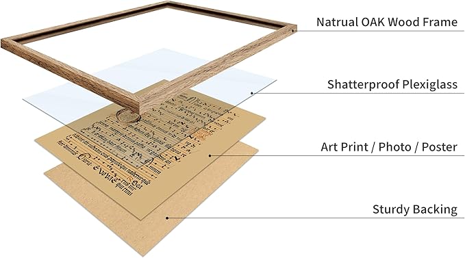 Poster Master Vintage Hymnal Poster - Retro Music Print - Gift for Artist, Friend - Graduale Aboense, Gregorian Chant Manuscript, Score - Wall Decor for Living Room, Bedroom, 8x10 Beige Framed