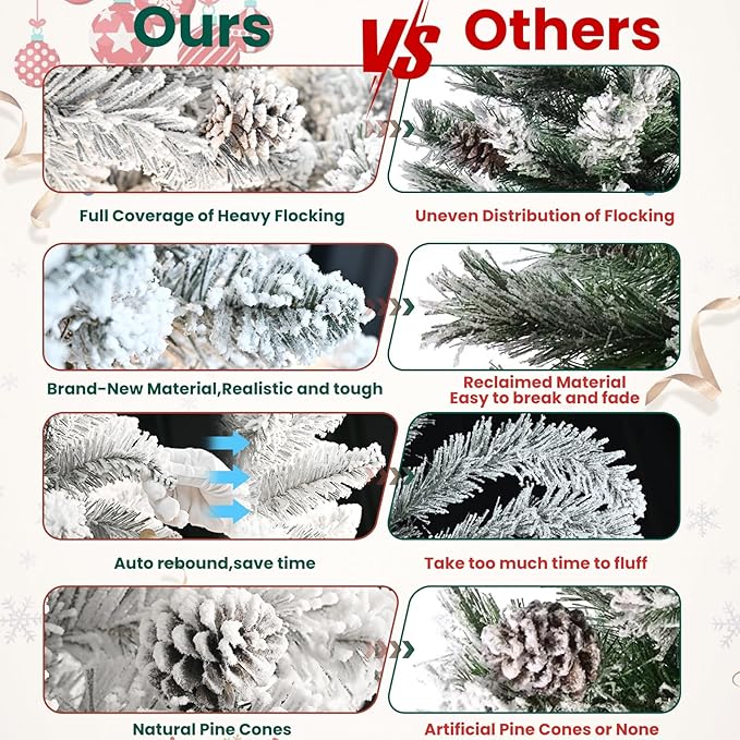 9 ft Prelit Flocked Christmas Tree with Pine Cones & 850 UL Lights, Snow Frosted Artificial Christmas Tree with Auto Hinged Stand for Holiday Decor