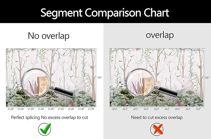 WFBHUA-Kids Tree Wallpaper Cute Animals Plants Bird Wall Decor Mural for Nursery Boys Girls Bedroom Room (Not Peel and Stick)