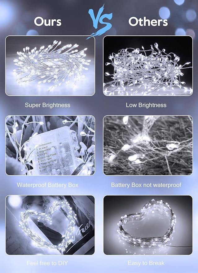 Outdoor Fairy Firecracker Lights Battery Operated, 5 Feet 60 LEDs Twinkle String Lights with Remote, 2 Pack Starry Lights for DIY Wreath Wedding Party Bedroom Mason Jar Holiday Christmas, Pure White