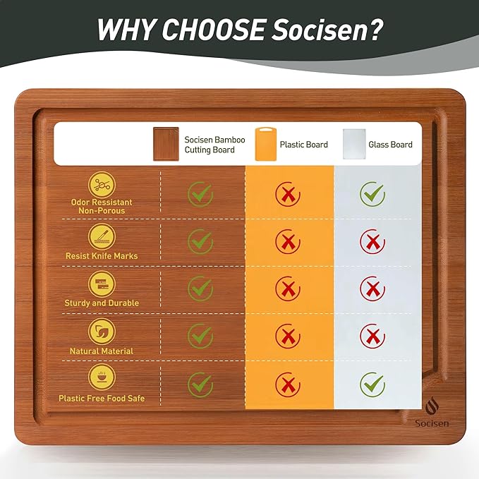 3 Packs Bamboo Cutting Board Set with Non Slip Feet and Over Sink Nice Solid Thick Wood Juice Groove Chopping Board Extra Large Big Small Best Hardwood Counter Organic Vegetable Kitchen Gadgets