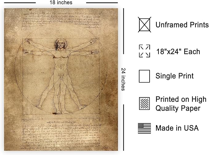 Poster Master Classic Leonardo Da Vinci Poster - Vintage Renaissance Print - Gift for Artist, Friend - Vitruvian Man, Proportion, Symmetry, Human Body - Wall Decor for Office, 18x24 Unframed Wall Art