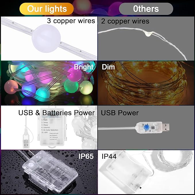 Fairy Lights Color Changing 16.5FT String Lights with Remote, 2-Pack Mini Ball LED Twinkle Lights USB Plug or Battery Powered for Indoor Outdoor Waterproof Party Garden Camping Decoration