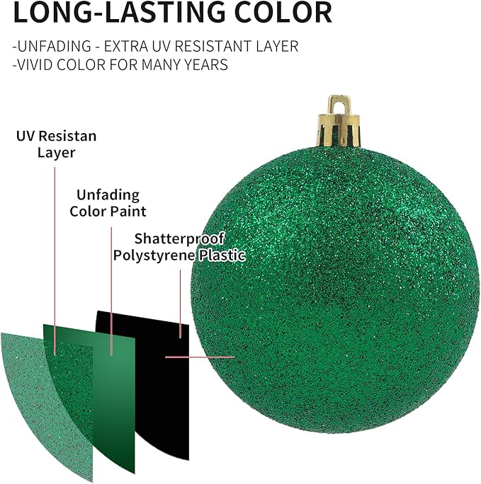 LANGXUN 36pcs Emerald Green Christmas Tree Decorations Balls, Bolas De Navidad, 2025 Christmas Decor, Indoor Outdoor Shatterproof Christmas Ornaments, Xmars Party Wedding Suppiles