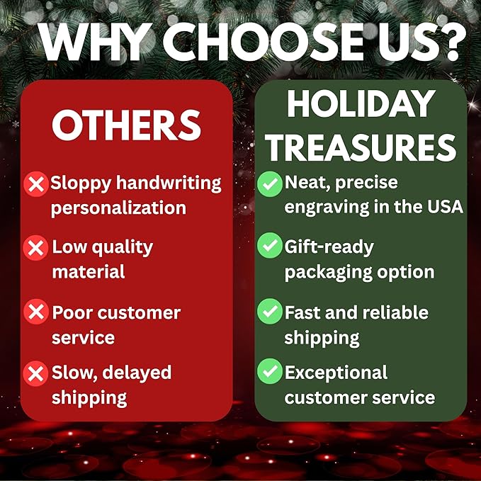 2025 Family Christmas Ornament – Personalized Ornament for Families – Custom Family Ornament – Holiday Tree Decoration Keepsake Gift (Family of 6)