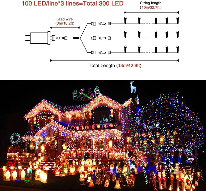 JMEXSUSS 300 LED Christmas Lights Outdoor Waterproof, Multicolor Christmas Tree Lights Plug in, 8 Modes Twinkle Fairy String Lights for Indoor Xmas Wedding Party Garden Decoration